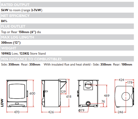 Dimensions and specifications for the Charnwood Aire 5