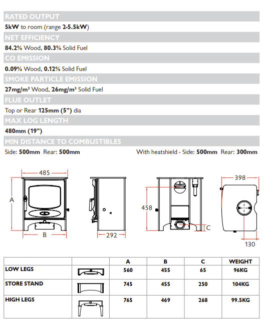 Charnwood C5 Duo multifuel stove 5kW