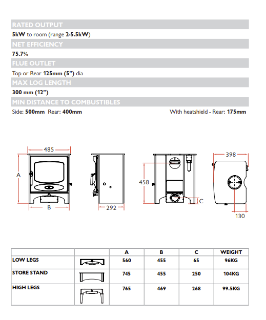 Dimensions and specifications for the C5 wood burning stove.