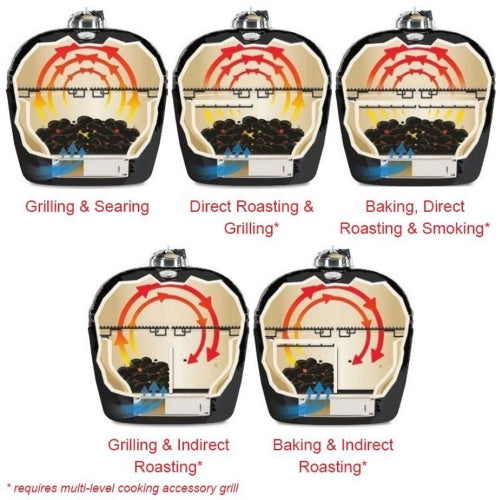 Divide and Conquer for Kamado grill mixed sizes