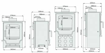 Specifications and dimensions for the Saltfire Scout